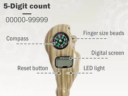 Digital Beads Counter