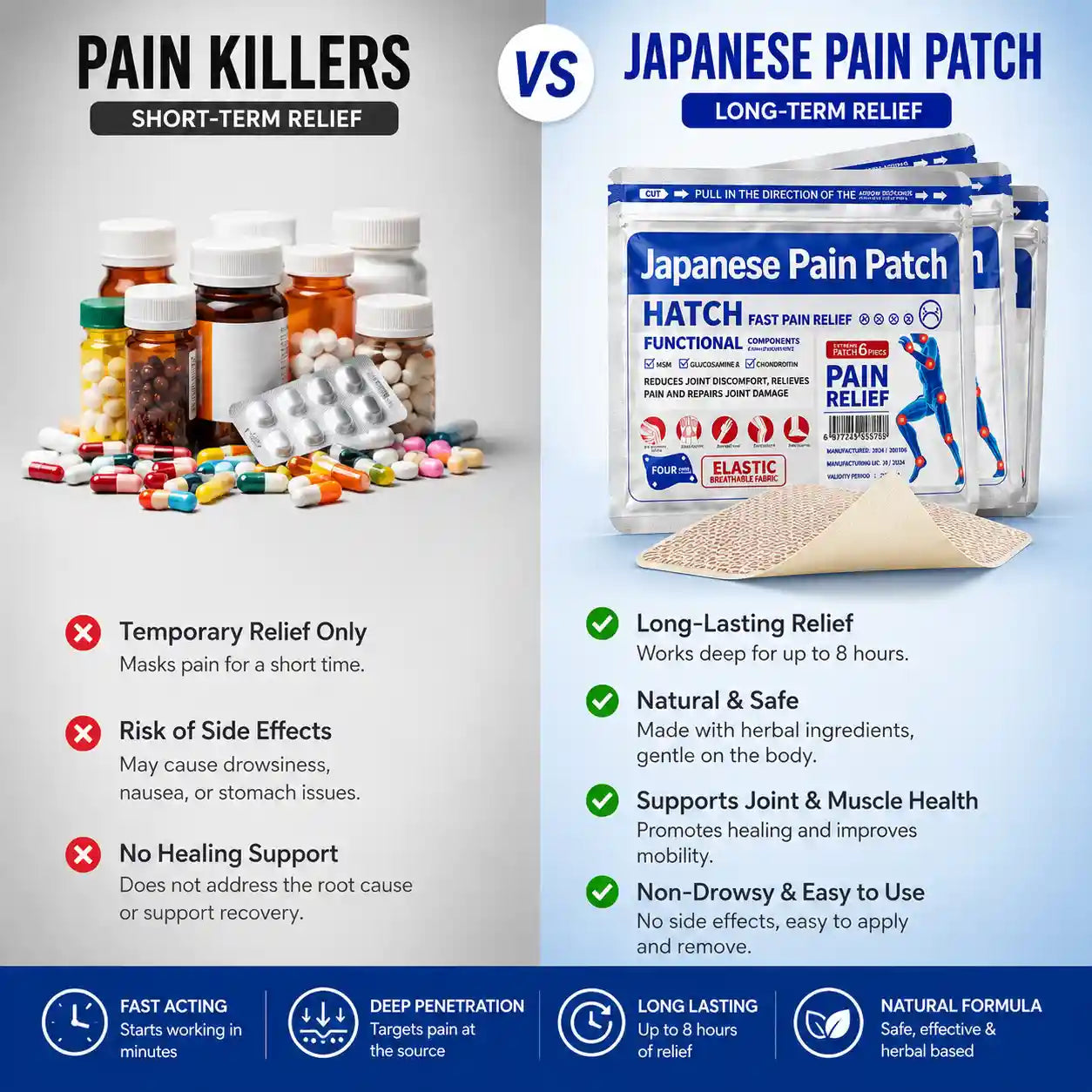 PREMIUM QUALITY JAPANESE PAIN RELIEF PATCHES